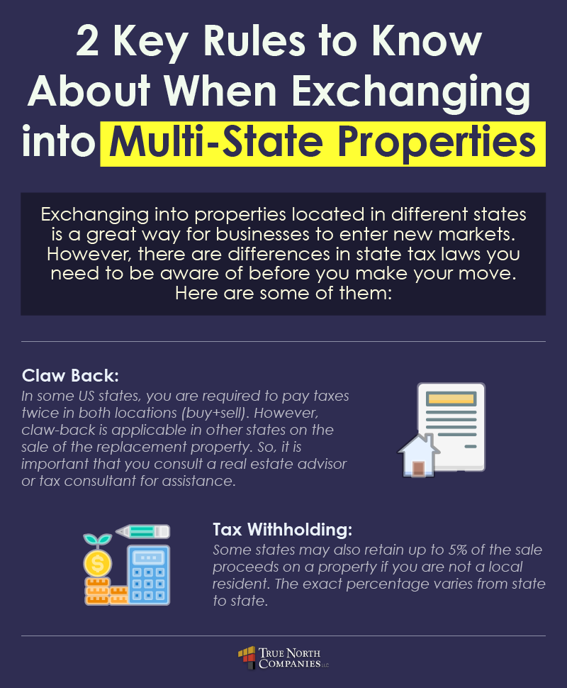 1031 Exchange Across Two or More States? It’s Possible but Conditions ...